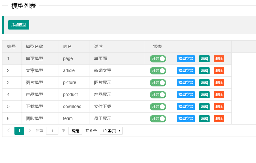 模型列表